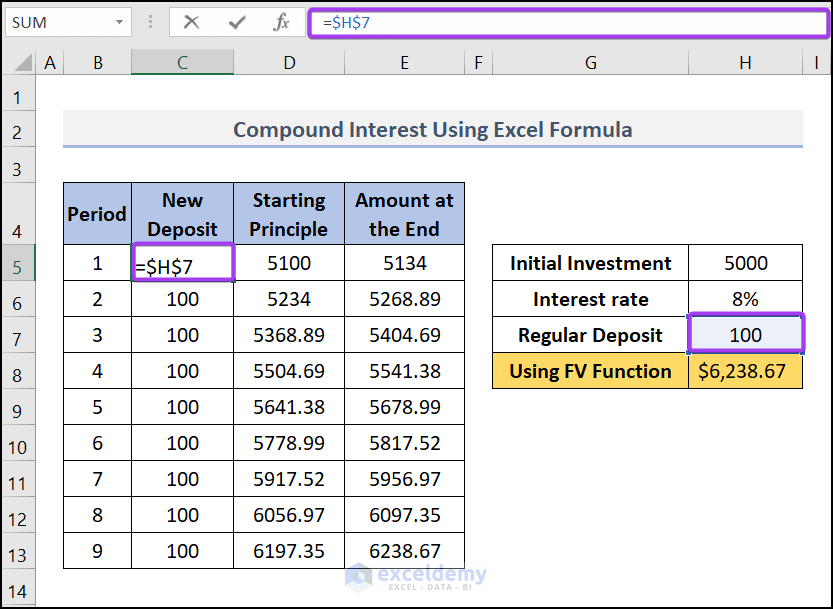 Calculating Compound Interest with Regular Deposits Using Excel Formula