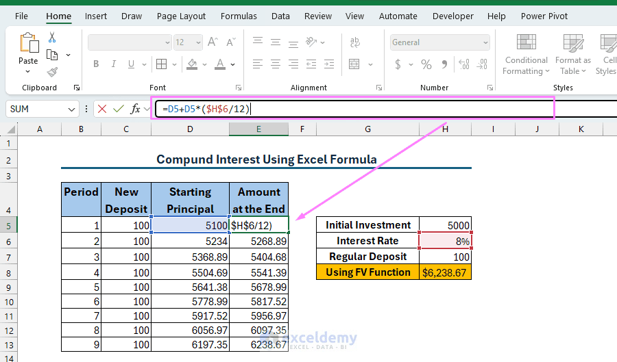 Compund Interest Compund Interest