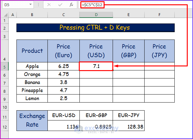 Pressing CTRL + D Keys to Apply Same Formula to Multiple Cells in Excel