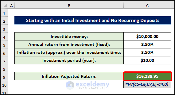 Start with an Initial Investment and No Recurring Deposits and calculate future value with inflation in Excel