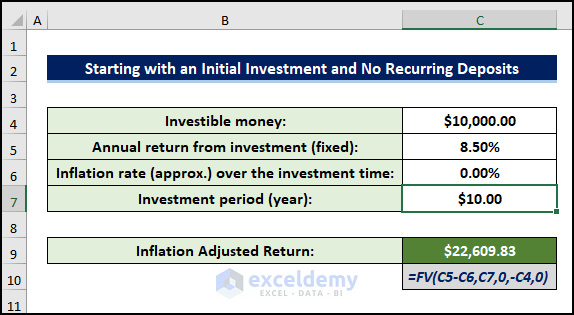 Adjusted future value after inflation set to zero