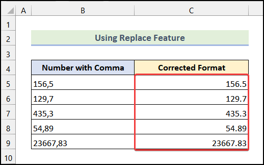 Final output of method 1 to remove commas in excel