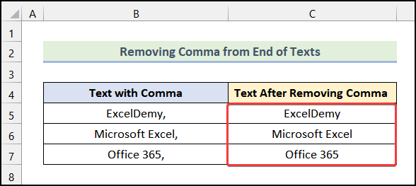 final output of method 4 to remove commas in excel