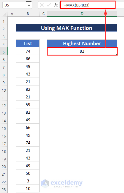 Use of MAX Function to Find Highest Numbers in Excel