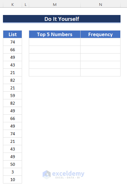 Practice Section For How to Find 5 Most Frequent Numbers in Excel
