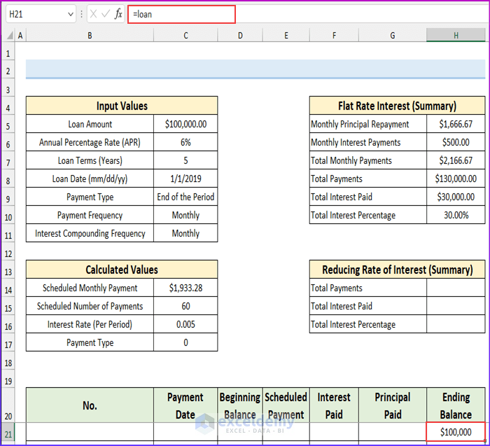 Calculating Payment Schedule to Create Flat and Reducing Rate of Interest Calculator in Excel