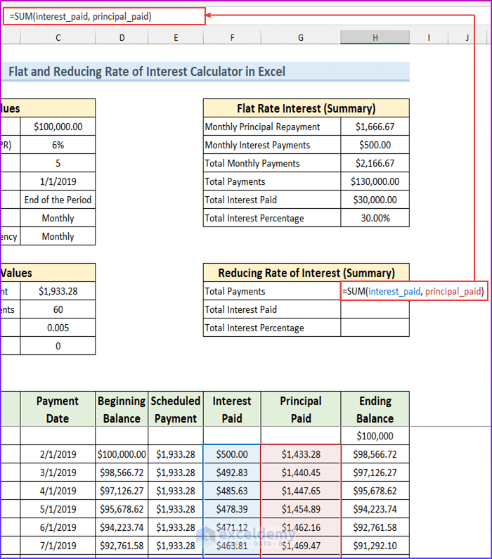 Calculating Reducing Rate of Interest to Create Flat and Reducing Rate of Interest Calculator in Excel