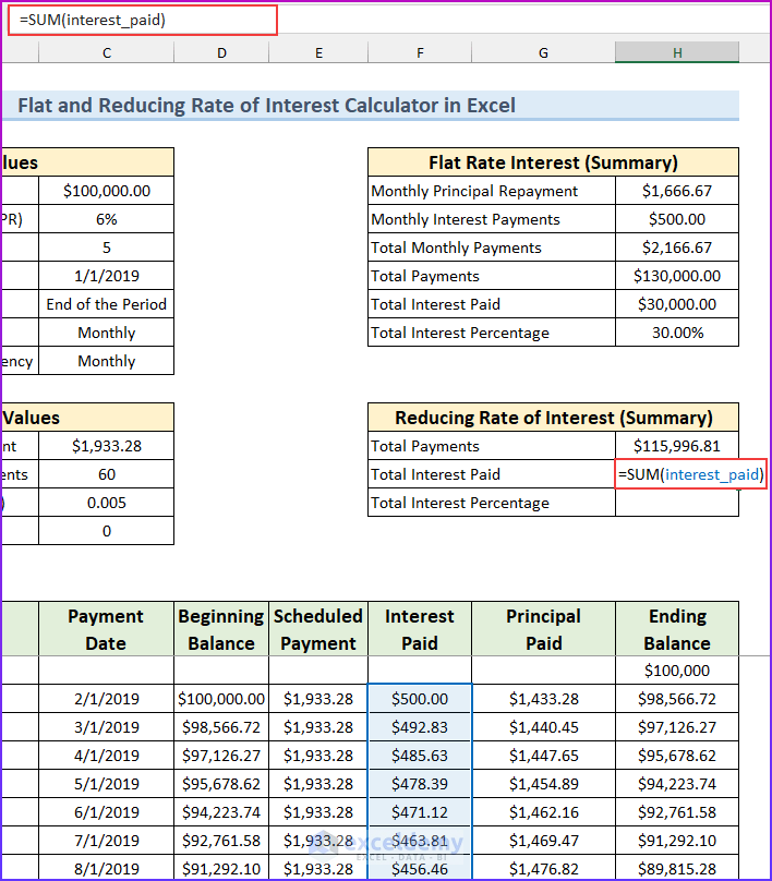 Total Interest Paid to Create Flat and Reducing Rate of Interest Calculator in Excel
