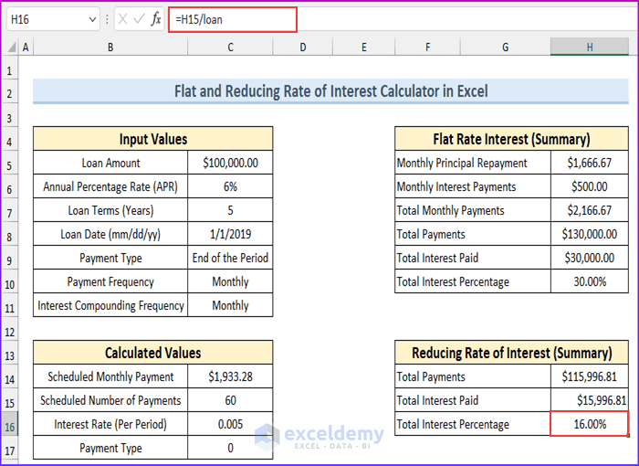 Flat Interest Percentage to Create Flat and Reducing Rate of Interest Calculator in Excel