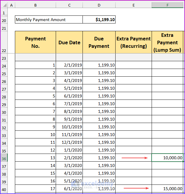 Extra Payments to Create Mortgage Calculator with Lump Sum in Excel