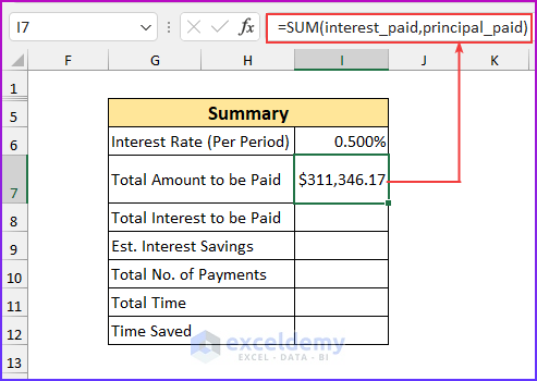 Finding Summary Amount to Create Mortgage Calculator with Extra Payments and Lump Sum in Excel