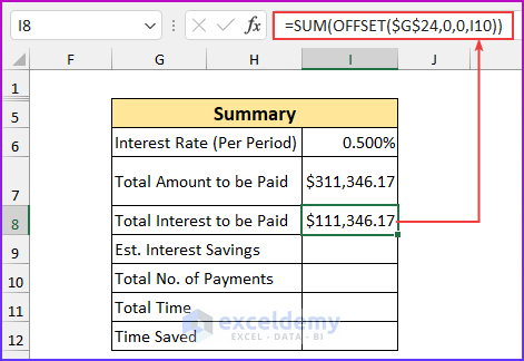 Ripen Infant simply Mortgage Calculator with Extra Payments and Lump Sum in Excel
