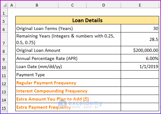 Entering Loan Details to Create Mortgage Calculator with Extra Payments and Lump Sum in Excel