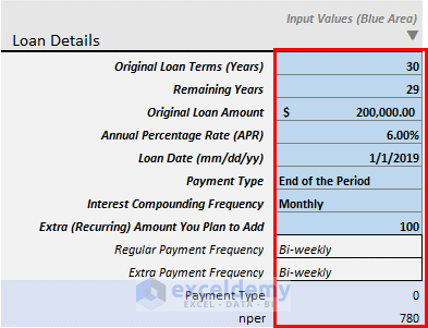 Loan details for biweekly mortgage calculator with extra payments excel