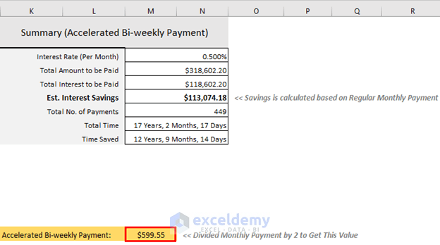 Calculate Bi-weekly mortgage payment with extra payment