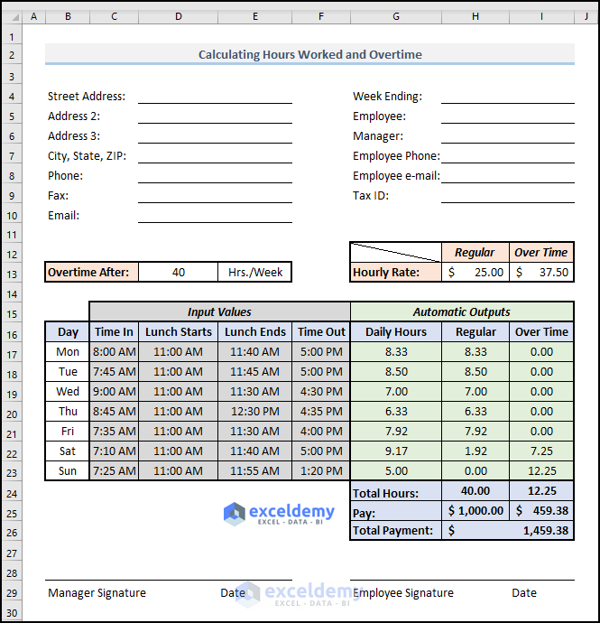 Hours Work Example People How To Calculate Hours Worked Formula And Examples 2026 Guide