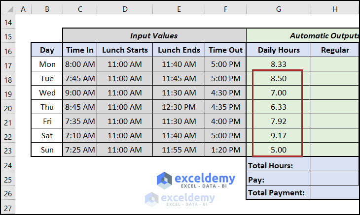 Calculate Daily Working Hours Using Excel Formula
