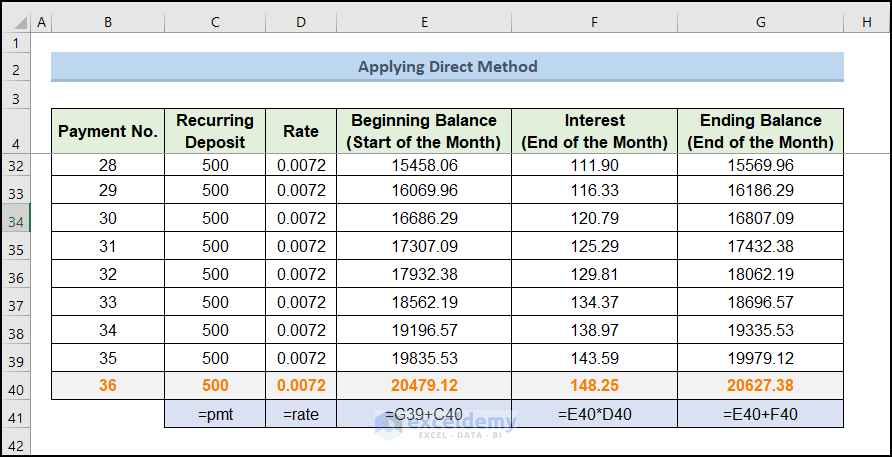 applying Direct method to calculate Compound Interest for Recurring Deposit in Excel