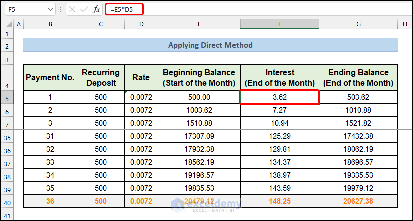 Evaluate Interest to calculate Compound Interest for Recurring Deposit in Excel