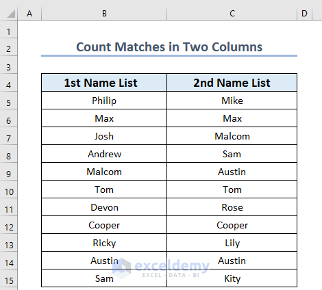  Dataset for How does excel count matches in two columns?