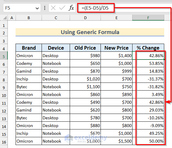 How Do You Calculate Percentage Increase or Decrease in Excel