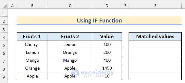 Ways to Check If One Cell Equals Another & Then Return Another Cell in Excel