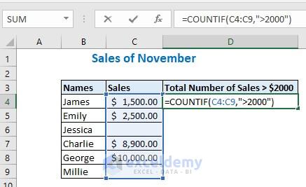Excel Count Cells With Numbers Exceldemy