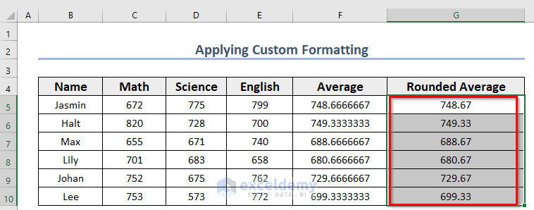 Result for applying Custom Format to Round Up to 2 Decimal Places