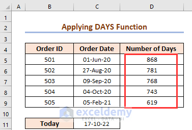 Result of using DAYS function as Excel Formula to Calculate Number of Days Between Today and Another Date
