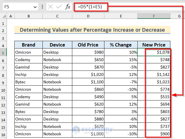 Determining Values after Percentage Increase or Decrease in Excel