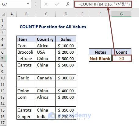 COUNTIF function to count cells that are not blank in excel