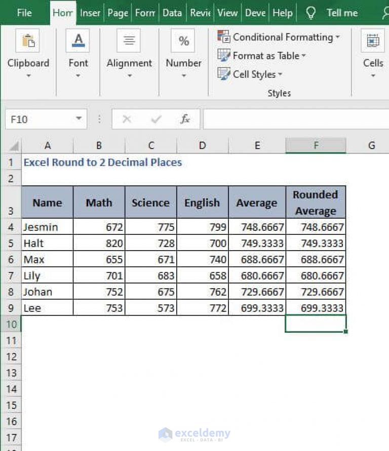 Excel Round To 2 Decimal Places with Calculator ExcelDemy