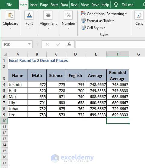 Rounder average - Excel Round to 2 Decimal Places
