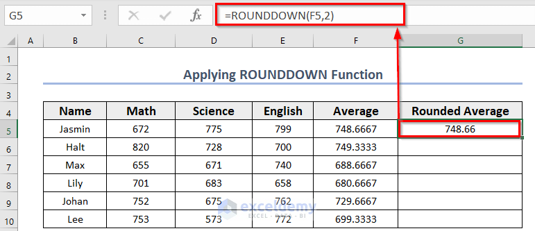 Use of ROUNDDOWN Function to Round 2 Decimal Places in Excel