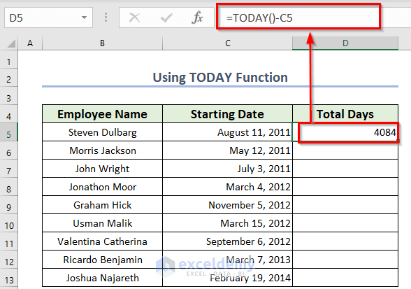 Use of TODAY Function in Excel to Count Days from Date 