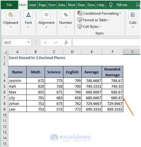 Custom choice -Excel Round to 2 Decimal Places 