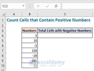 How to Count Cells that Contain Positive Numbers
