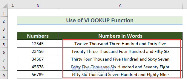 Applying VLOOKUP Function to Convert Numbers to Words in Excel