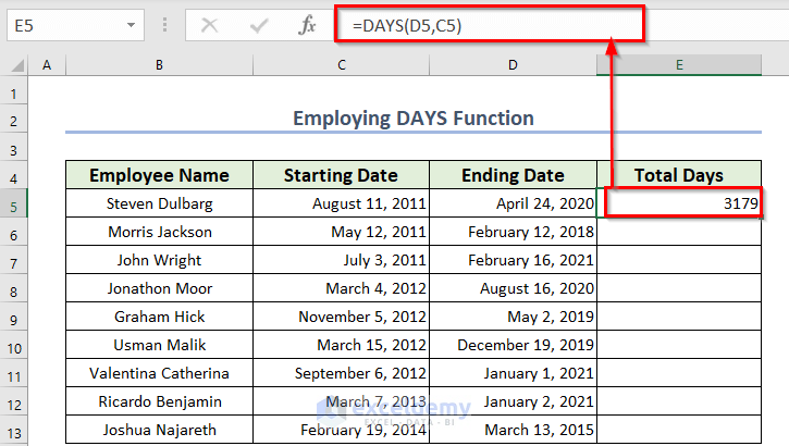 Use of DAYS Function as an Excel Formula to Count Days from Date