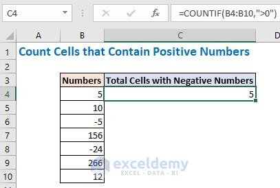 After pressing Enter the total positive numbers of cells will be counted