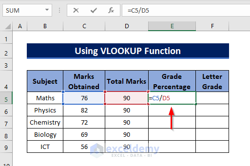 Type Formula to Calculate Grade Percentage in Excel