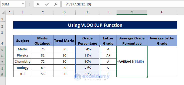 Calculate average Grade Percentage in Excel