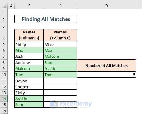 Count matches in columns by SUMPRODUCT & COUNTIF functions