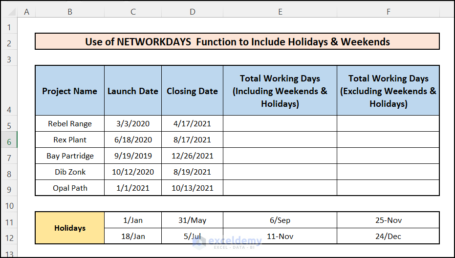 Dataset to use NETWORKDAYS Function to Include Weekends & Holidays