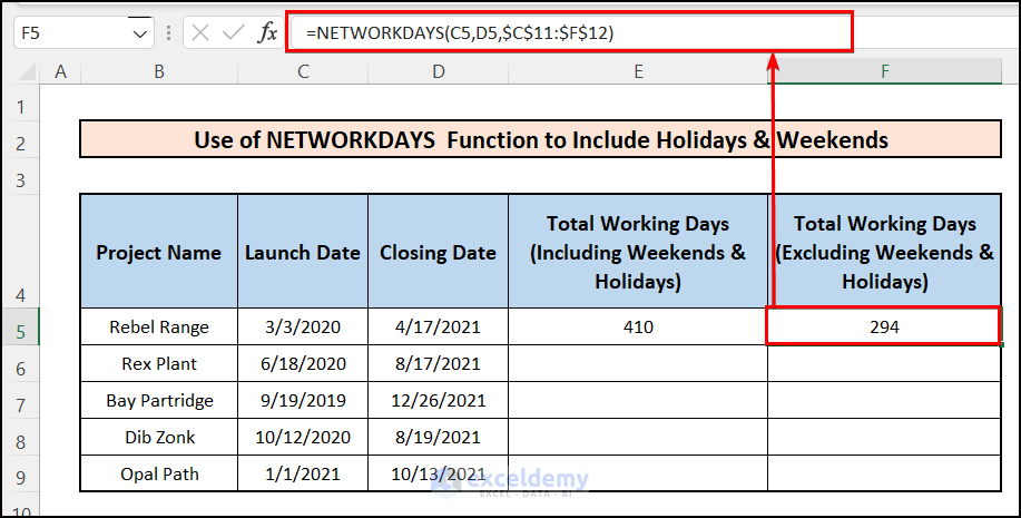 Using the NETWORKDAYS Function to Include Weekends & Holidays