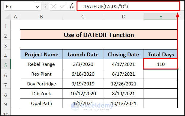 Excel Formula using DATEDIF function for Number of Days Between Two Dates