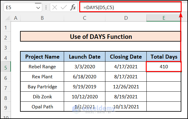 Inserting DAYS Function to Calculate Number of Days Between Two Dates in Excel