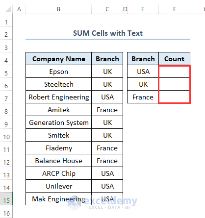 How to SUM Cells with Text in Excel
