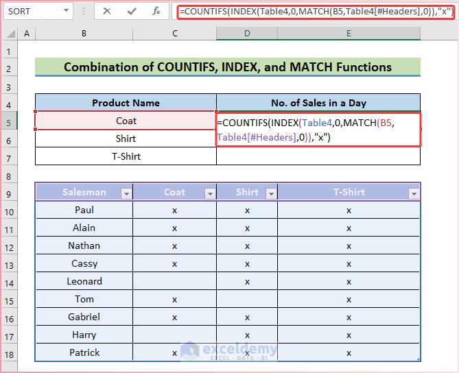 Combining COUNTIFS, INDEX, and MATCH Functions for Multiple Criteria in Excel