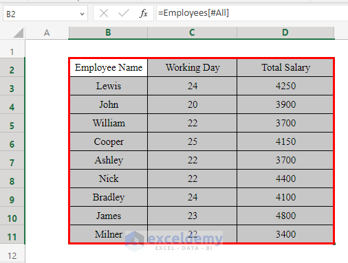 Use Pivot Table Reference to Automatically Update One Worksheet From Another Sheet